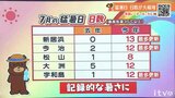 8月スタートは日差しが強まり猛烈な暑さに 引き続き熱中症対策を | 愛媛のニュース - Nスタえひめ|あいテレビは6チャンネル