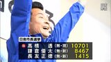 現職の髙橋 透 氏が再選を果たす 日南市長選挙 | MRTニュース | MRT宮崎放送