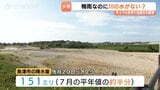 【少雨と猛暑】富山・片貝川で水は?7月の降水量は平年の半分…今年の最高36.6℃、6日連続の熱中症アラート|TBS NEWS DIG
