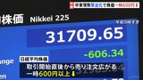 日経平均株価は一時、600円超↓ イスラエルとハマスの対立に伴う中東情勢の緊迫化で|TBS NEWS DIG