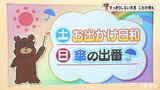 土日の天気　25日(土)はお出かけ日和　26日(日)は傘の出番　愛媛|TBS NEWS DIG