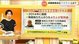“影の軍隊”と呼ばれることも…民間軍事会社「ワグネル」とは 練習のため日本に来たウクライナ代表選手が語った「前兆」【スタジオ解説】 | 名古屋・愛知・岐阜・三重のニュース【CBC news】 | CBC web