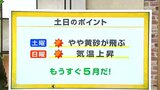 高知の天気 土日は晴れてお出かけ日和に 山岸拓気象予報士が解説 | 高知のニュース・天気|KUTV NEWS | KUTVテレビ高知