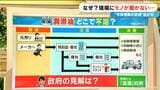 なぜ現場から｢品薄｣の声？エンジンオイルはどこで不足？6月分の原油はアメリカ増→輸送距離長くコストに影響か 長引く中東情勢|TBS NEWS DIG