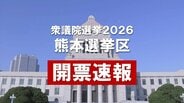 【開票速報】熊本選挙区 1～4区の開票状況〈衆議院選挙2026〉　※8日午後11時更新　|　熊本のニュース｜RKK NEWS｜RKK熊本放送