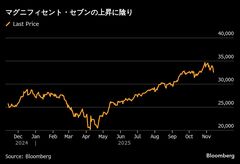 ｢世紀の空売り｣のバーリ氏が提起　米ビッグテックの減価償却に疑問符| TBS CROSS DIG with Bloomberg