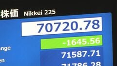 【速報】日経平均株価 一時1600円超の下落| TBS CROSS DIG with Bloomberg