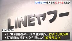 LINE利用者の年代や性別、スタンプ購入履歴などの個人情報　合計40万件以上が流出か| TBS CROSS DIG with Bloomberg
