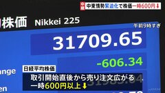 日経平均株価は一時、600円超↓　イスラエルとハマスの対立に伴う中東情勢の緊迫化で| TBS CROSS DIG with Bloomberg
