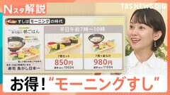 世界初！富山県×北九州市「すし会談」開催、“モーニング”に“逆輸入”まで…変わる「すし事情」【Nスタ解説】| TBS CROSS DIG with Bloomberg