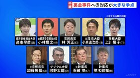 自民党総裁選&nbsp;注目ポイントは？決選投票見据えた戦いに「こんなに結果が見えない総裁選は経験したことがない」|TBS NEWS DIG