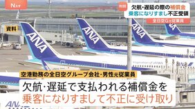 乗客になりすまし…欠航などの補償金800万円を不正受領　ANAグループ会社の元従業員を懲戒解雇|TBS NEWS DIG