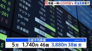 日経平均 一時4200円超の下落 イラン情勢めぐり原油急騰で　午前は5万1740円で取引終了　円安進行も| TBS CROSS DIG with Bloomberg