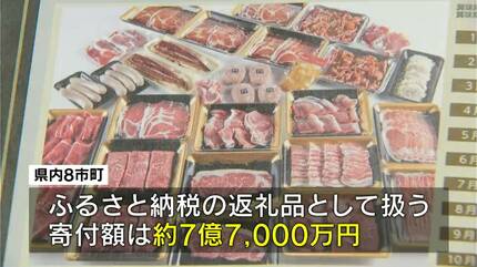 水迫畜産不適正表示 鹿児島市などが寄付者に補償の案内始める | 鹿児島