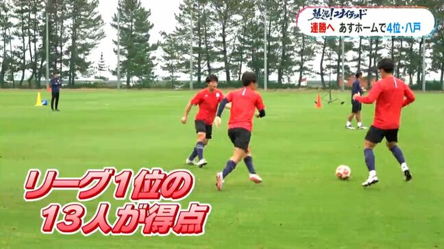 鹿児島ユナイテッド 上位対決制し連勝へ! 「自信が大事」ドリブラーも意欲|TBS NEWS DIG