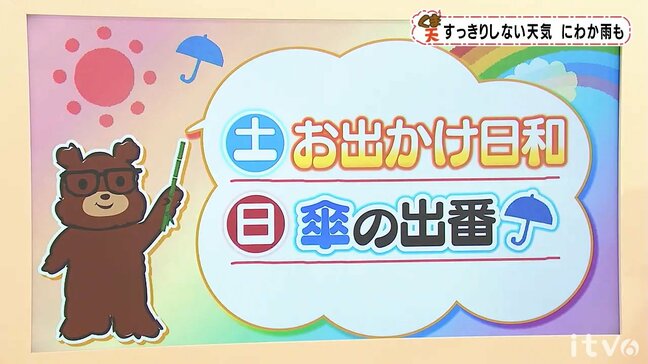 土日の天気 25日(土)はお出かけ日和 26日(日)は傘の出番 愛媛|TBS NEWS DIG