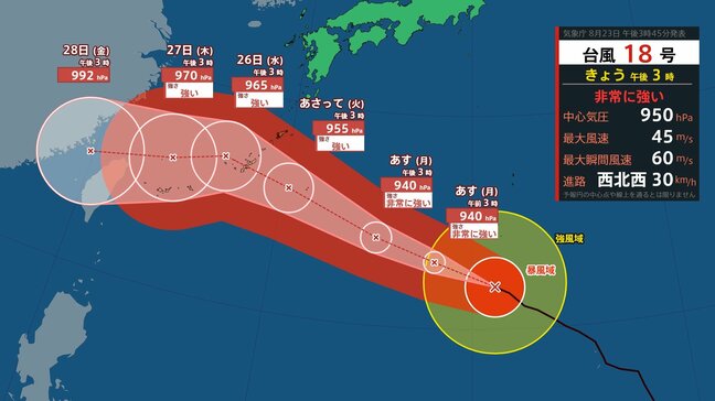 【台風情報】最大瞬間風速60m/s・950hPa「台風18号（ソウデル）」は非常に強い勢力に…週明け日本の南・沖縄に接近か...今後の進路は？9月3日までの雨・風シミュレーションで確認【気象庁23日15時45分発表】|TBS NEWS DIG