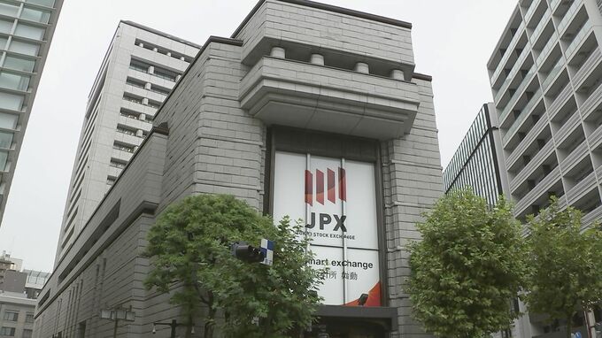 【速報】日経平均株価一時500円超上昇　米ハイテク関連株上昇を受け|TBS NEWS DIG