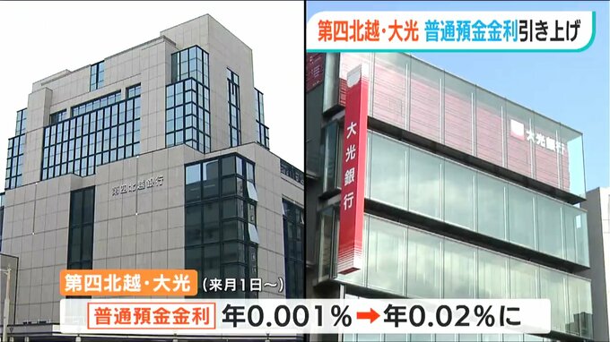 第四北越銀行と大光銀行が普通預金の金利引き上げへ　年0.001%→0.02%に　|　新潟のニュース・天気｜BSN NEWS｜BSN新潟放送
