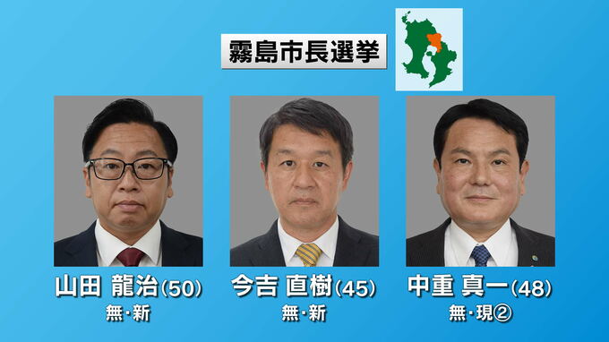 霧島市長選　16日午後11時ごろ当落判明か|TBS NEWS DIG
