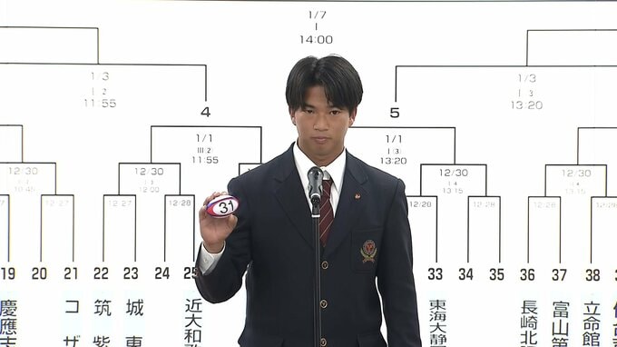 全国高校ラグビー　土佐塾高校の初戦は岡山県の倉敷高校|TBS NEWS DIG