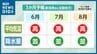 今夏は“より厳しい暑さ”に【3か月予報】気温が低くなりそうな今のうちに暑さへ体を慣らしておこう　|　新潟のニュース・天気｜BSN NEWS｜BSN新潟放送
