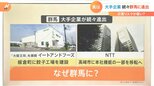 なぜ？大手企業が続々【群馬県】にお引っ越し！理由は地震や水害が少ないから… さらにそれだけじゃない【群馬県】の魅力を調査！|TBS NEWS DIG