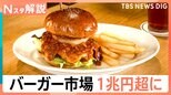 世界が注目!日本のハンバーガー市場が2年連続1兆円超へ 本場も認める“細部へのこだわり”と人気の理由 【Nスタ解説】|TBS NEWS DIG