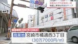 宮崎県内の地価調査結果　商業地の平均変動率 35年ぶりに上昇|TBS NEWS DIG