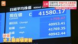 日経平均株価799円高 終値も3営業日ぶりに史上最高値を更新【中継】|TBS NEWS DIG