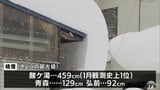 今季最長寒波で予想降雪量は平地５０ｃｍ　津軽で警報級大雪か　|　青森のニュース│ATV NEWS│青森テレビ