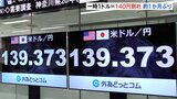 【速報】円高進む 一時1ドル=140円割れ 139円台に 約1か月ぶり水準|TBS NEWS DIG