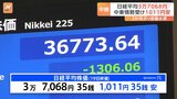 日経平均株価が終値で1000円超↓　今年最大の下げ幅　中東情勢と半導体への先行き不安で|TBS NEWS DIG