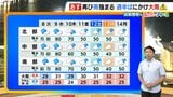 【近畿の天気】9月8日(火)再び大雨に十分注意 元台風24号が接近し前線が活発化 大きい傘が必須 | MBSニュース | 関西の最新ニュースを分かりやすく。