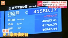 日経平均株価799円高　終値も3営業日ぶりに史上最高値を更新【中継】| TBS CROSS DIG with Bloomberg