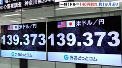 【速報】円高進む　一時1ドル＝140円割れ　139円台に　約1か月ぶり水準| TBS CROSS DIG with Bloomberg