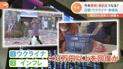 日経平均は“3万3000円”予想も　2023年の景気は「曇りのち晴れ」？東証大発会| TBS CROSS DIG with Bloomberg