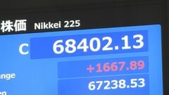 【速報】日経平均株価 終値6万8402円 また最高値を更新| TBS CROSS DIG with Bloomberg