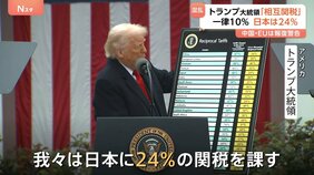 「経済的独立宣言だ」トランプ氏 日本に24%関税 「相互関税」導入を発表 中国・EUは報復警告|TBS NEWS DIG