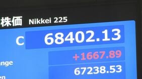 【速報】日経平均株価 終値6万8402円 また最高値を更新|TBS NEWS DIG