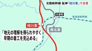 北陸新幹線の大阪延伸 小浜・京都ルートのうち「桂川案」採用で合意　自民・維新の実務者| TBS CROSS DIG with Bloomberg