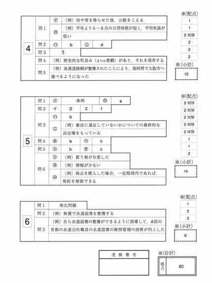 福岡県公立高校入試『社会』試験問題・正答（令和8年度・2026年度