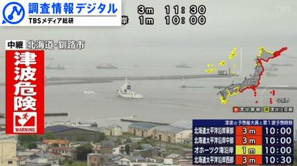 酷暑が災害リスクをさらに押し上げる～長時間の「遠地津波」避難から