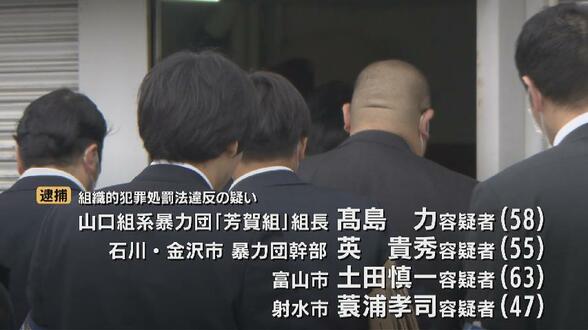 無登録の暗号資産投資「Genio」の資金源か 暴力団組長ら7人逮捕、2900万円隠匿・収受の疑い 組長は黙秘 富山 | 富山のニュース|天気・防災|チューリップテレビ