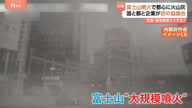 都心でも降灰最大10センチ 富士山噴火に備えて国と都が対策話し合う協議会が初開催 今後ライフライン維持など議論へ|TBS NEWS DIG