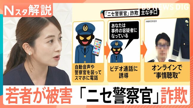 「あなたは事件の容疑者になっている」急増のニセ警察官詐欺…実は多い若い世代の被害【Nスタ解説】|TBS NEWS DIG