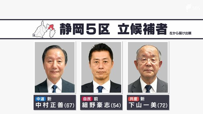 【静岡5区・演説フル動画】候補者が公示日に訴えたこと 中道・中村氏、自民・細野氏、共産・下山氏【衆院選2026】|TBS NEWS DIG