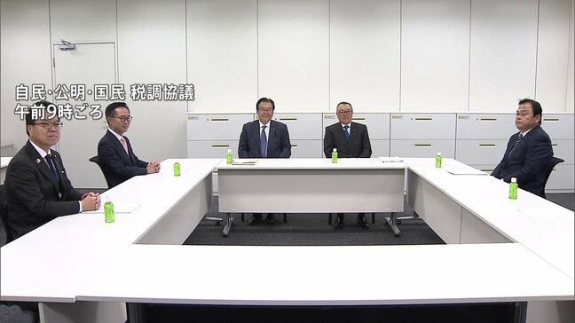 「103万円の壁」3党(自民・公明・国民)協議“まだかなり距離感” いつ上げる?いくら上げる? 国民民主党「最低賃金の上昇率」 与党「物価上昇率」を基準|TBS NEWS DIG