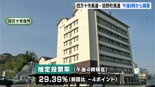 【選挙】任期満了に伴う四万十市長選・田野町長選投票進む 開票作業はいずれも午後8時から【高知】|TBS NEWS DIG