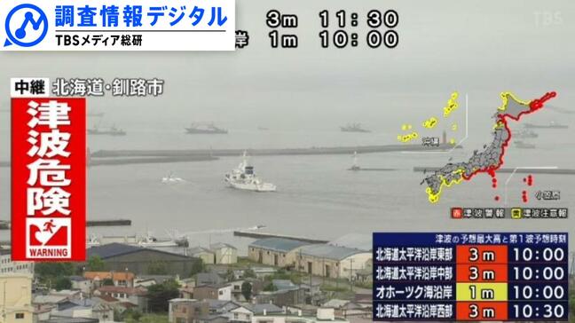 酷暑が災害リスクをさらに押し上げる~長時間の「遠地津波」避難から見えた課題~【調査情報デジタル】|TBS NEWS DIG